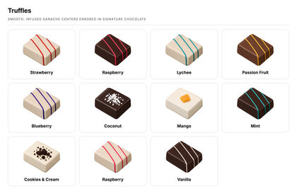 Truffles